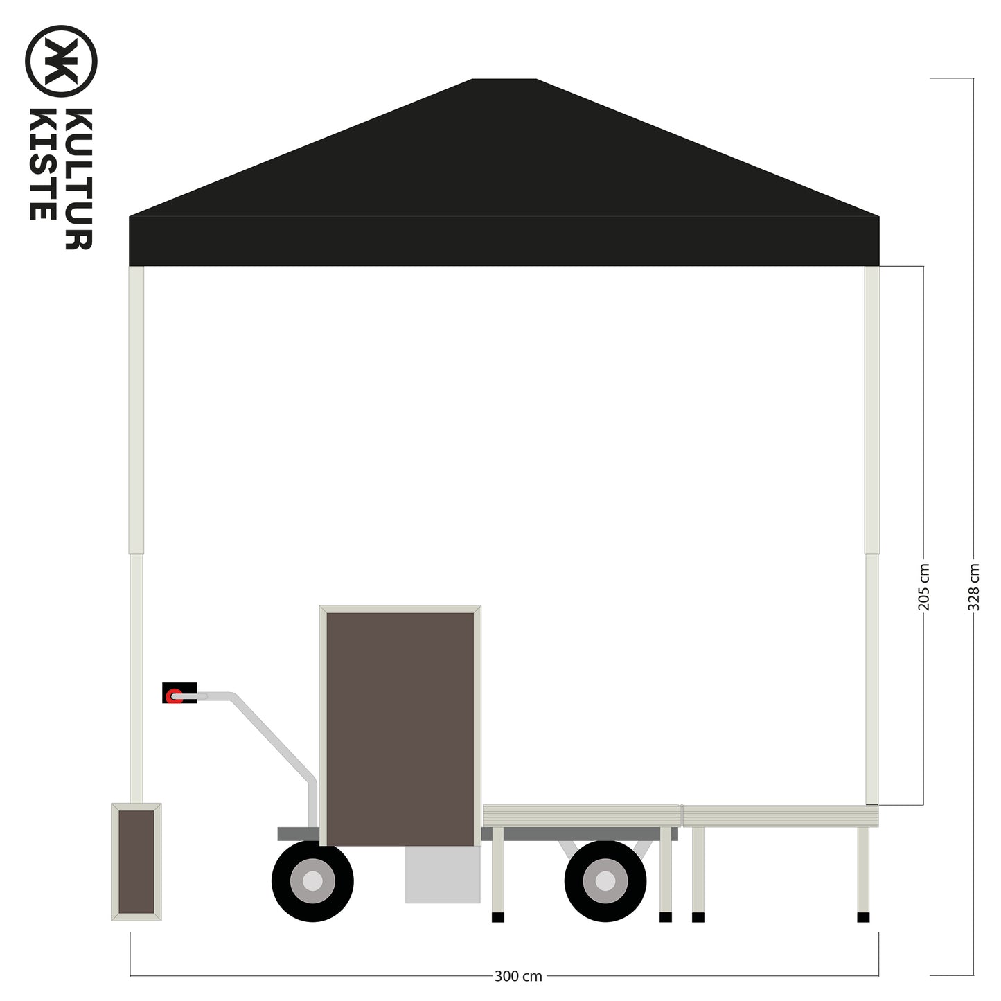 Die Behütete (anhänglich)