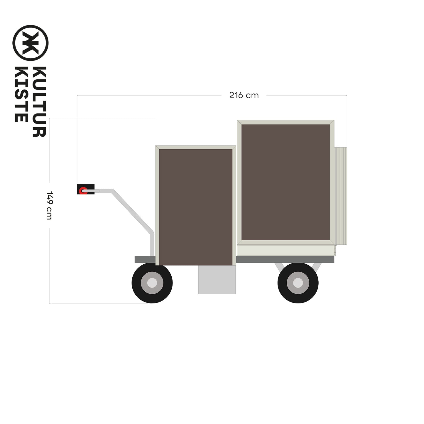 Die Behütete (anhänglich)